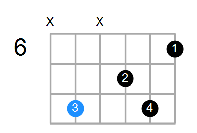 F6/9sus4 Chord